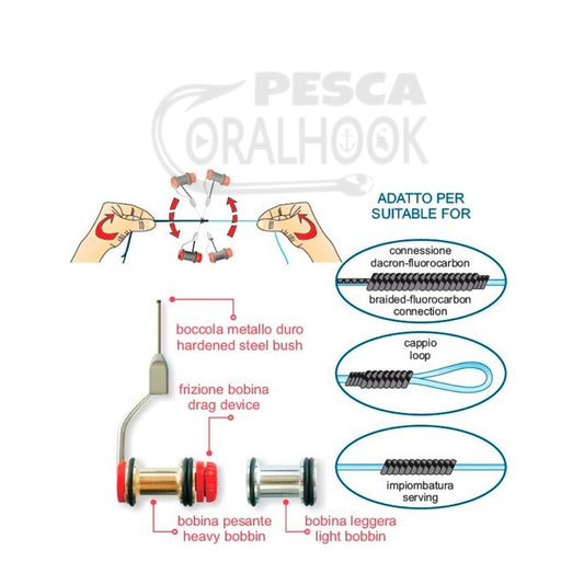 ANUDADOR ROTOKNOTTER STONFO ART. 530
