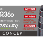 CAÑA MAJOR CRAFT FLATREK 5G FR5-1082MH 3.25M 10-50GR