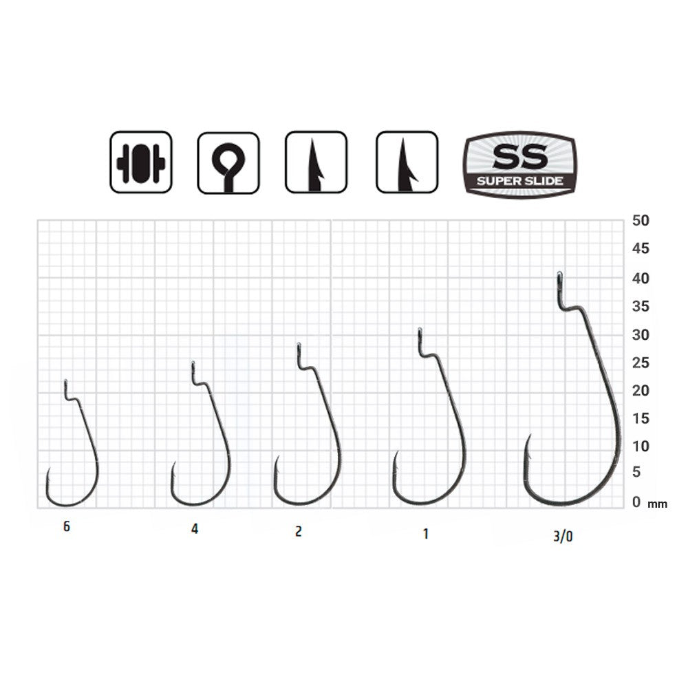 ANZUELO TEXAS BKK MUSE Finesse All-Round