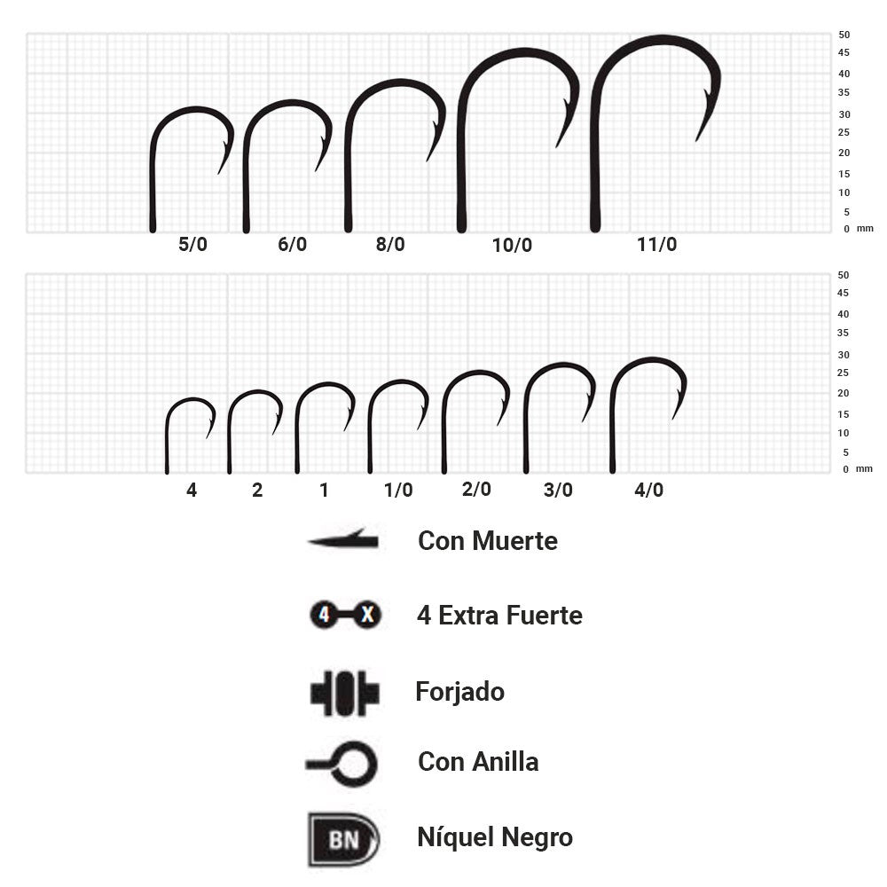 ANZUELO MUSTAD HOODLUM - 10827NP-BN
