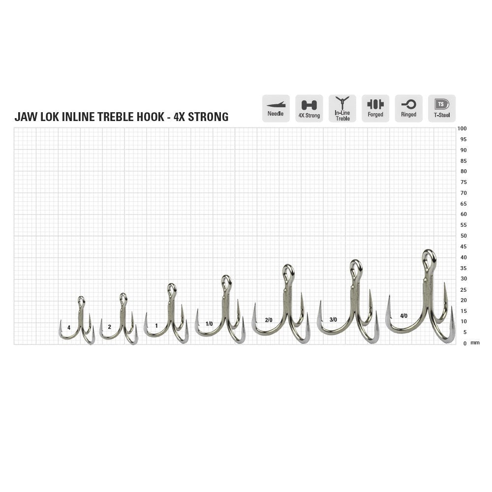 ANZUELO TRIPLE JAW LOK JL74NP 4X STRONG