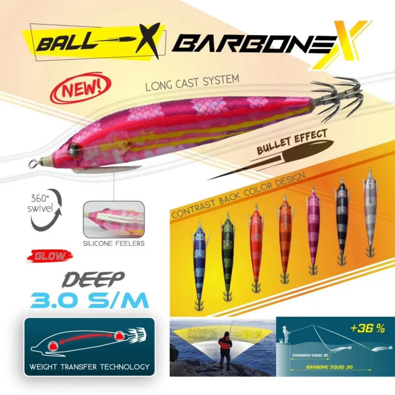 DTD BARBONE 3.0