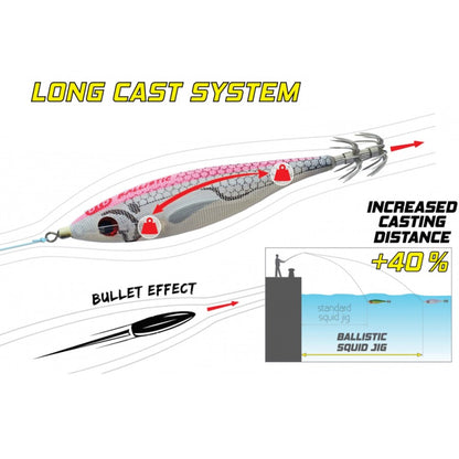 DTD BALLISTIC WHITE KILLER 3.0