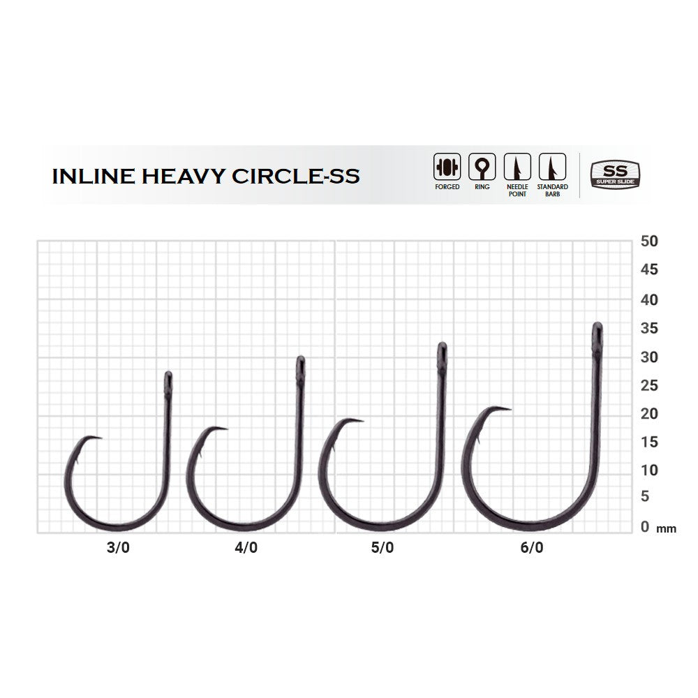 ANZUELO BKK INLINE HEAVY CIRCLE-SS