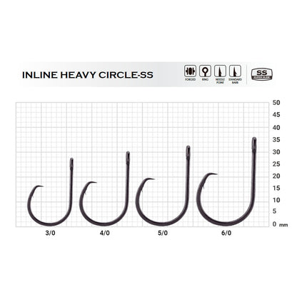 ANZUELO BKK INLINE HEAVY CIRCLE-SS