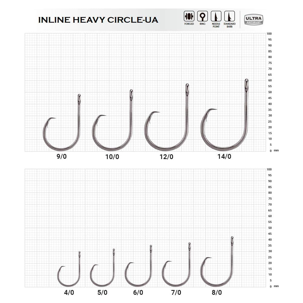 ANZUELO BKK INLINE HEAVY CIRCLE-UA