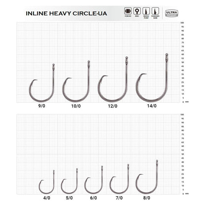 ANZUELO BKK INLINE HEAVY CIRCLE-UA