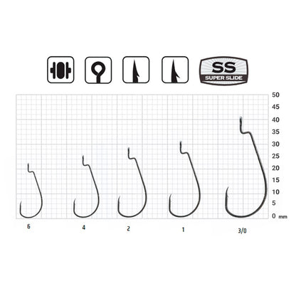 ANZUELO TEXAS BKK MUSE Finesse All-Round