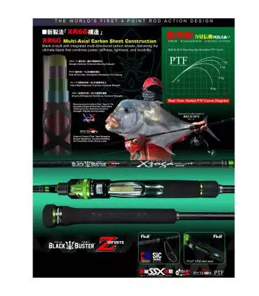 CAÑA XZOGA BLACK BUSTER INFINITE BBZ-6623 1.98M MAX.240GR