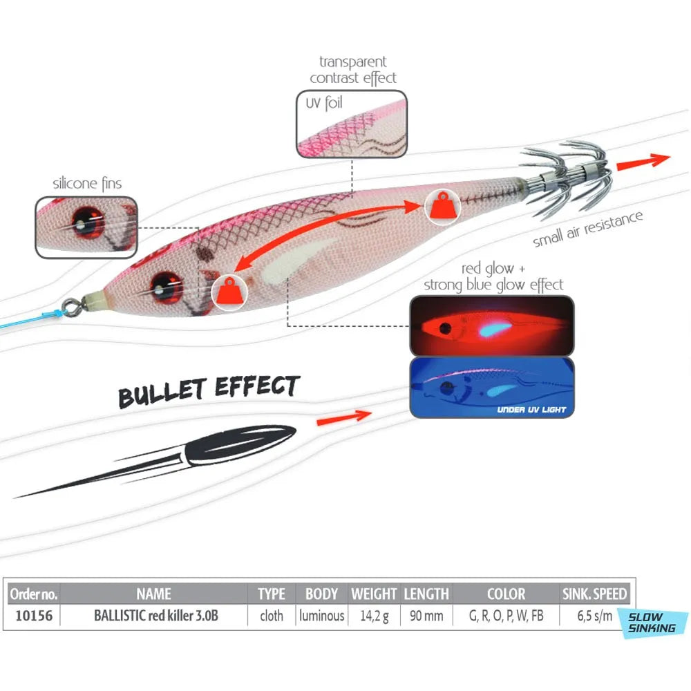 DTD BALLISTIC RED KILLER 3.0